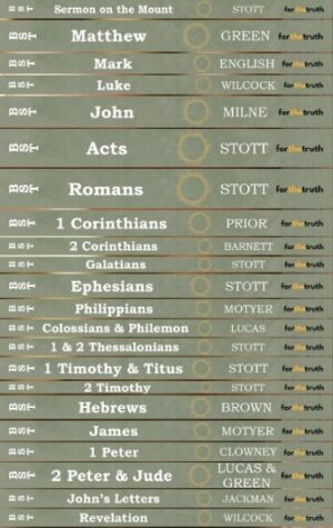 The Bible Speaks Today Commentaries Series (NT)